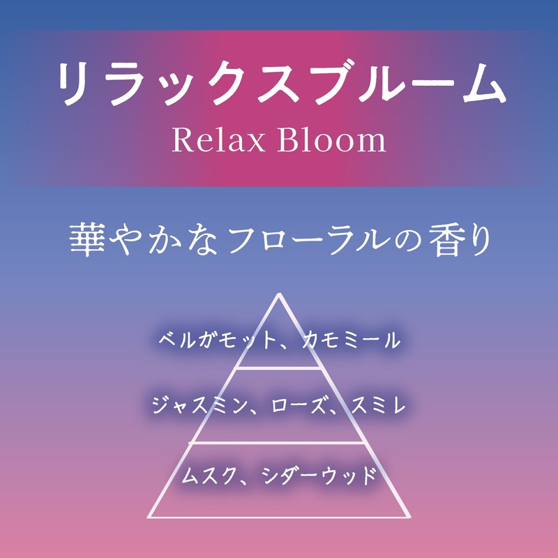 ‎晴香堂(HARUKADO) カーオール 車用 芳香 アロマアワー クリップ リラックスブルーム 3705