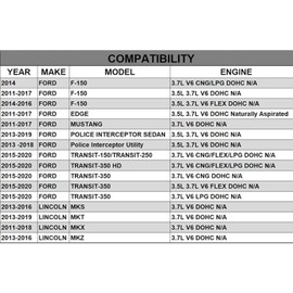 AUCERAMIC VS50814R VS50722 Juego de juntas de tapa de válvula de motor compatible con Ford Edge Mustang F-150 Police Interceptor Transit-150 250 350, Lincoln MKS MKT MKX MKZ 3.5L 3.7L V6