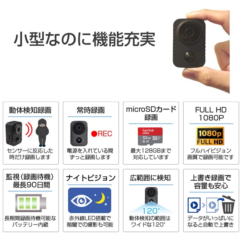 ACE SECURITY SYSTEM Mini Security Camera, Indoor, 2 Megapixels, Clip