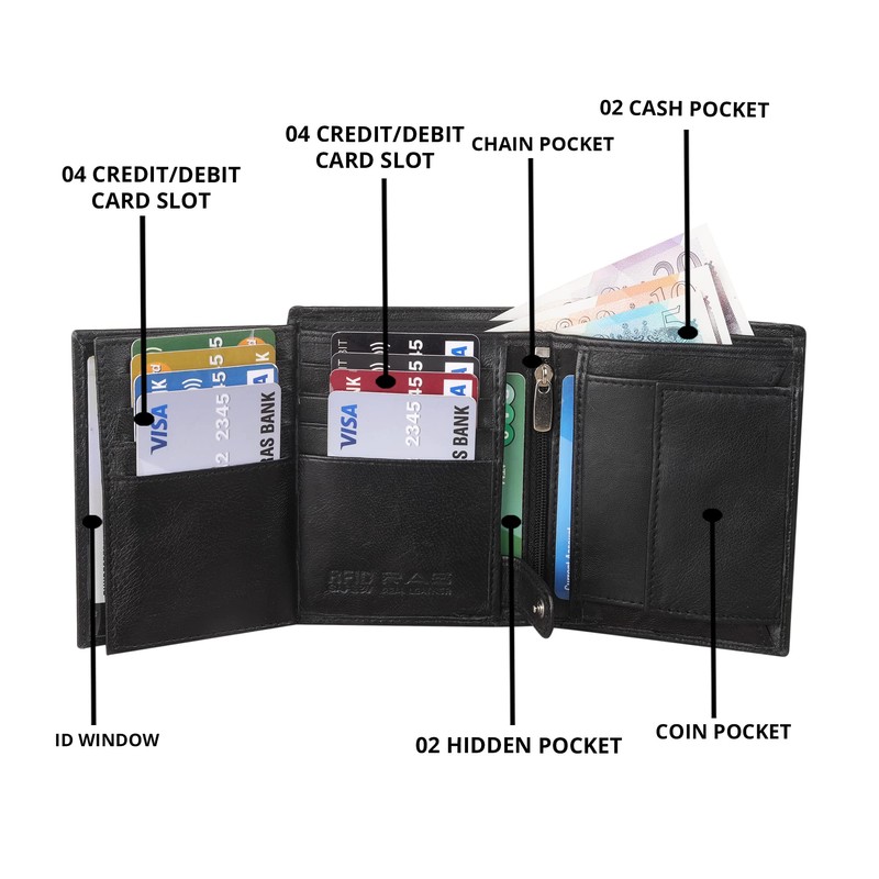 RAS WALLETS Mens RFID Blocking Soft Leather Trifold Purse Credit