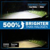 Sinoparcel 2024 Upgrade H4/9003 LED High Beam and Low Beam