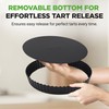 NutriChef 2 Round Tart Pans | 9 Inch Carbon Steel