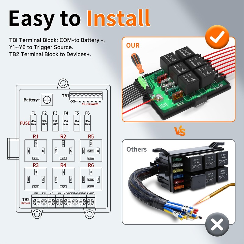 Joinfworld Relay Box Fuse Relay Box 12V Automotive Universal Fuse