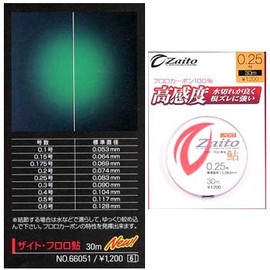 Owner (Owner) huroroka-bonrain zaito Sweetfish 30 m 0.4 # # # # Clear