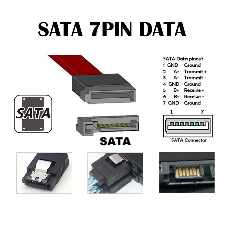CY Adapter 2pcs/lot SATA 7Pin Male to SATA 7pin Female
