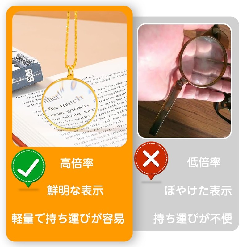Pendant Magnifier Necklace, 5x Magnification, Necklace, Magnifier, Magnifier, Easy to