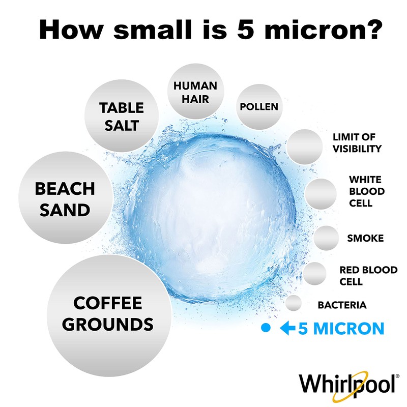 Whirlpool 10 x 2.5 Inch Whole House Water Filtration System