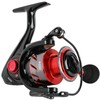 Sougayilang Spinning Reels Light Weight Ultra Smooth Powerful Fishing Reel