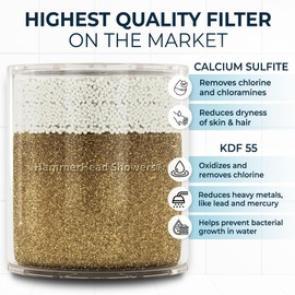 HammerHead Showers® ALL METAL Shower Head Filter – High Pressure Universal Shower Filters to Remove Toxic Chemicals – KDF Shower Filter, Targets Chlorine and Heavy Metals – Showerhead Filter