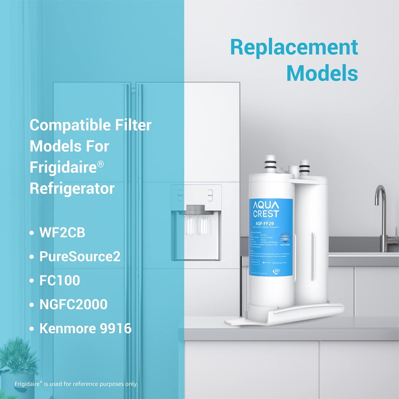 AQUA CREST Refrigerator Water Filter Replacement for WF2CB®, PureSource2®, FC100,