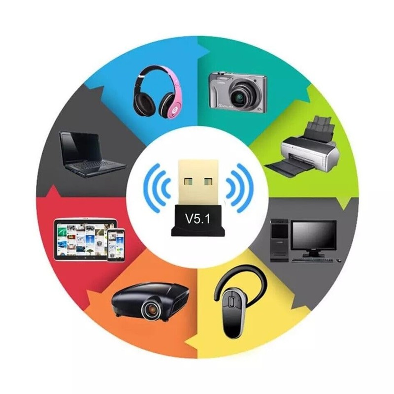 USB Wireless Bluetooth Adapter, Bluetooth 5.1 USB Adapter Receiver Audio