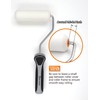 ROLLINGDOG Gloss Roller Set-Mini Rollers for Painting,Mini Pant Roller with