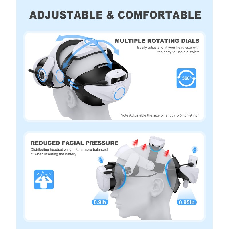 DXKK Head Strap for Meta Quest 3/3s/2 with 15000mAh Battery