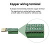 HDMI Solderless Signals Terminal,Gelrhonr Gold Plated HDMI Free Welding Connector