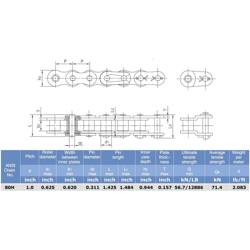 #80H Heavy Duty Roller Chain Connecting Links (2 Pack)
