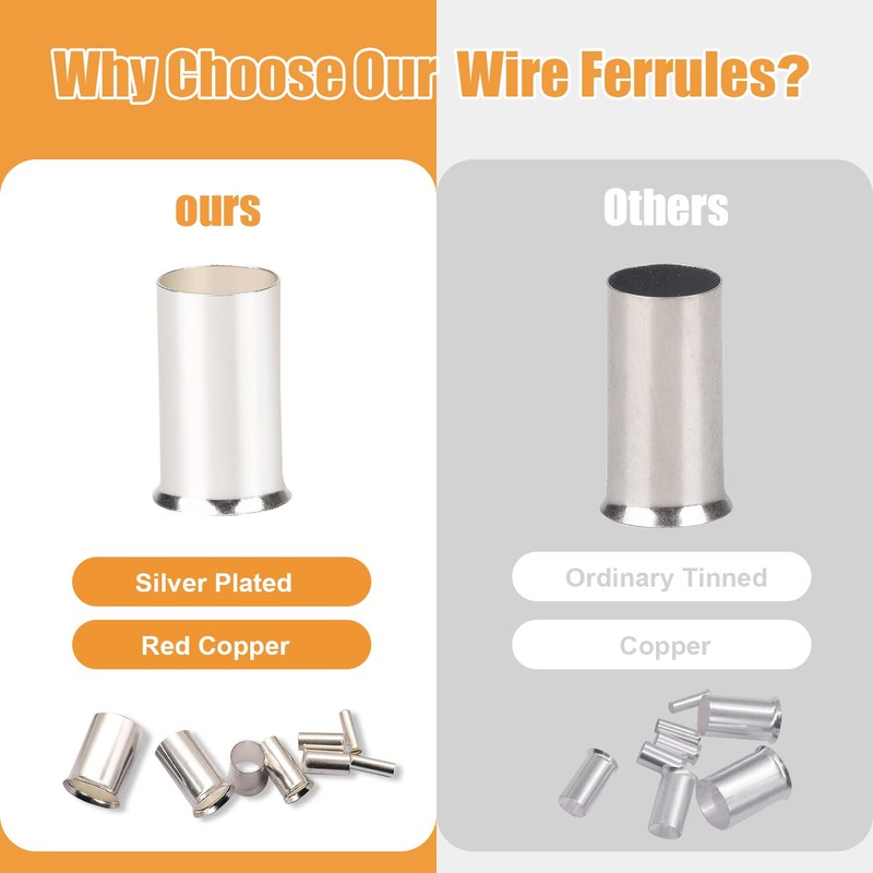 mankk 305 Pcs Wire Ferrules Kits Silver Plated Copper Crimp