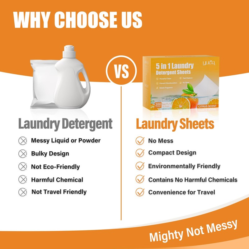 YUCO Laundry Detergent Sheets Citrus Scent 200 Loads (100 Sheets)