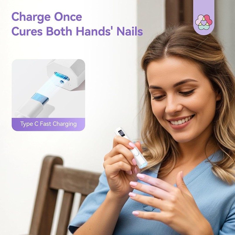 SAVILAND Essentials UV Nail Lamp: Handheld Fast Curing Mini Nail
