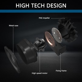 FICBXRA 10 Inch Inline Duct Fan,1219 CFM Inline Fan Duct Fan Constant Speed - Ventilation Exhaust Fan for Heating Cooling Booster, Grow Tents, Hydroponics, NSK/SKF bearings, ETL Listed