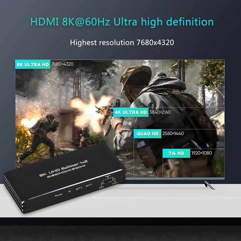 8K@60Hz HDMI Splitter 1 in 2 Out, 1x2 HDMI 2.1