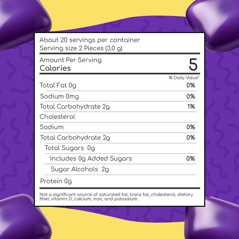 Choward's Mints Candy and Gum Variety Pack | Violet, Spearmint,