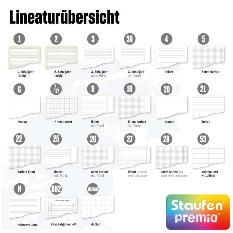 Staufen Green Exercise Book – DIN A4, Line Style 40