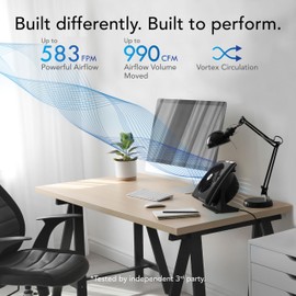 Vornado 573T Small Room Air Circulator Fan with Pivoting Head, Easy Clean Removable Grille, 3 Speed Settings, Black