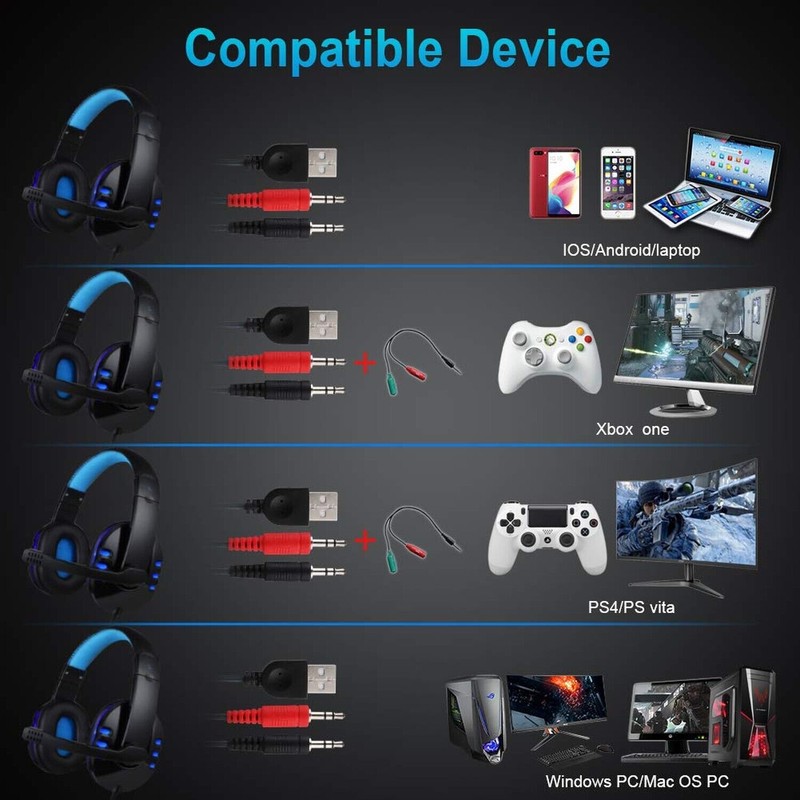 BlueFinger Backlit Gaming Keyboard and Mouse and LED Headset Combo,USB