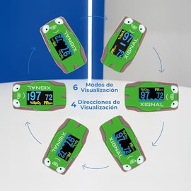 MD300C53 Oximetro de Pulso Pediátrico, Medidor SpO y Pulso para Niños, Pantalla LCD Multivista, Apagado Automático, Estuche incluido                  