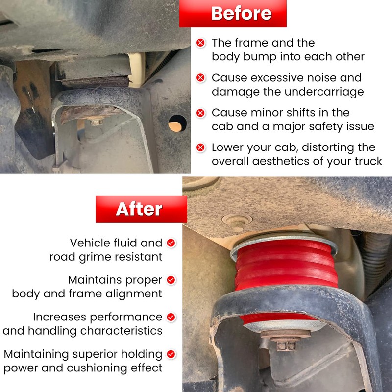 KF04060BK Body Mount Bushing Kit for Ford F250 F350 Super