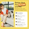 TherapetMD Cat Calming Diffuser Refill Kit (2-Pack, 60-Day Supply) –