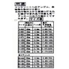 Wake Industry WF-010 Straight Anchor for Heavy Duty Silver C-870