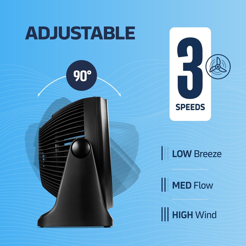 NEXAIR 7" Air Circulator Portable Turbo Fan, 3 Speed Adjustable