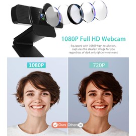 TECHFUN HD Webcam (1080P/30fps) for PC With Microphone, Plug & Play USB Web Camera, Streaming Live, Video Calling, Brighter Images Webcam, Compatible with Tiktok, Zoom, Youtube, Laptop/Macbook/Tablet