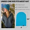Waffle Knit Winter Beanie Hats for Men - Teal