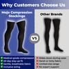 MOJO Men’s 20-30 mmHg Thigh High Medical Compression Stockings w/