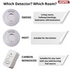 Hispec Electrical Products Limited HSA/BC/RF10-PRO Carbon Monoxide Detector, 9 V,