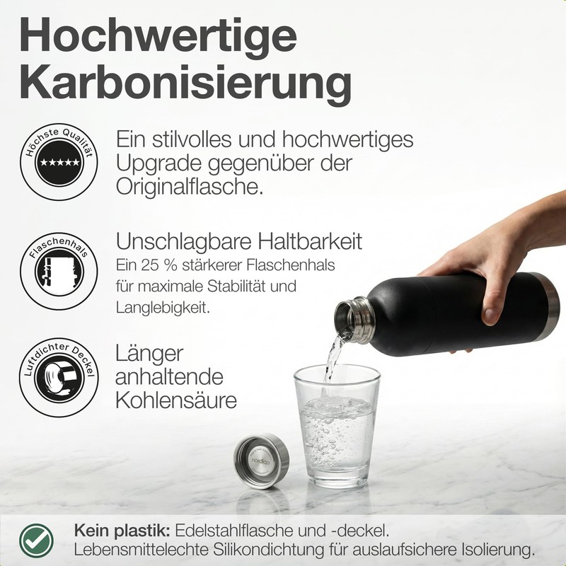 Nordiqo Stainless Steel Bubble Bottle 1 Litre Compatible with Aarke