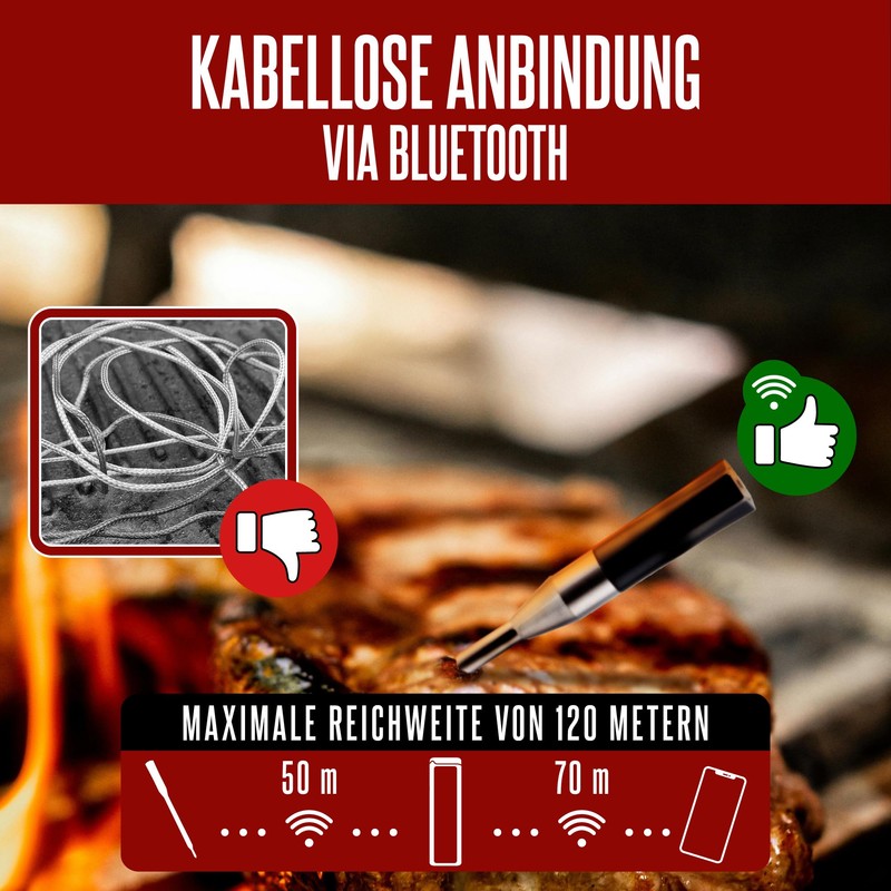 BBQ-Toro TempTender Grillthermometer kabellos mit App | Bluetooth Fleischthermometer digital