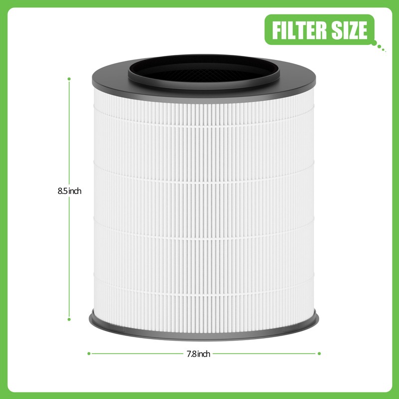 Hichoryer 12030 Medium Room Replacement Filter, Compatible with 1,000 Sq.