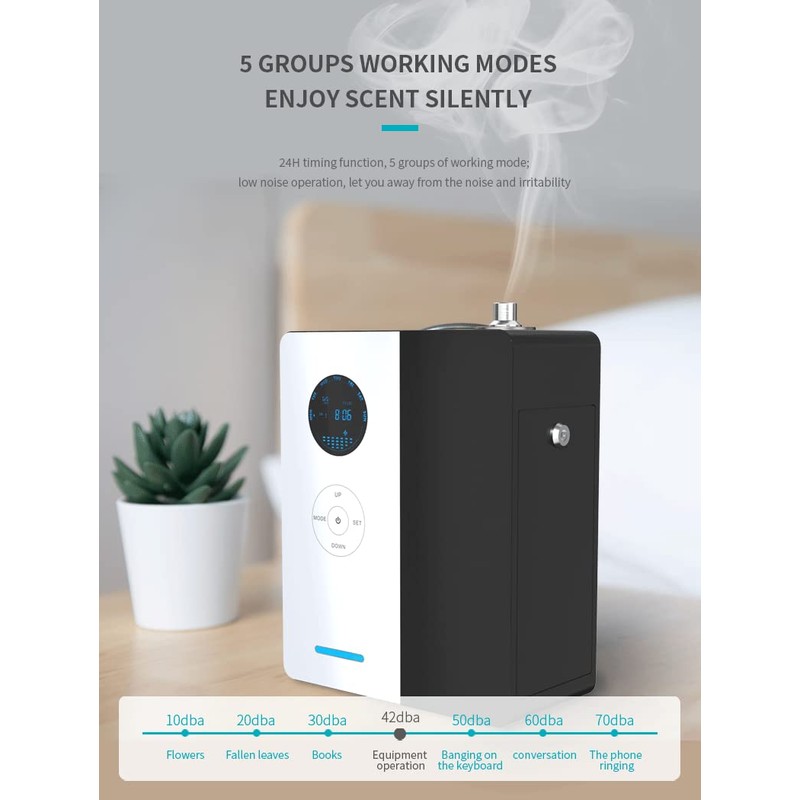 Aroma Diffuser with WiFi,Essential Oil Diffuser,5380 Square feet Coverage Scent
