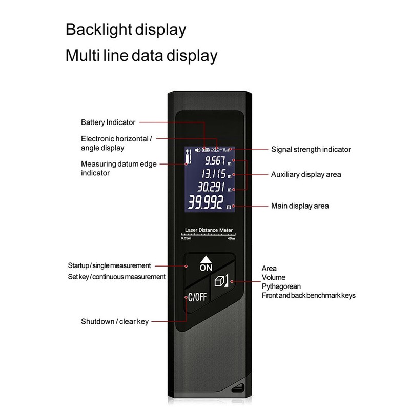 Laser Distance Measure with LCD Backlight 131 Feet High Accuracy