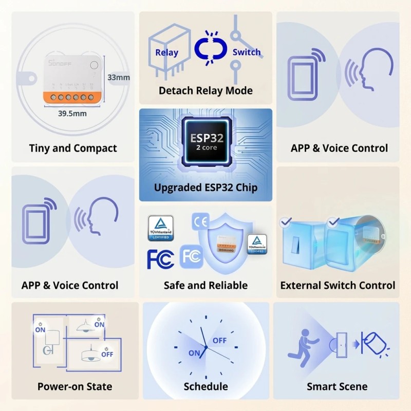 Sonoff Mini Extreme Minir4 WiFi Smart Switch Super Tiny Size