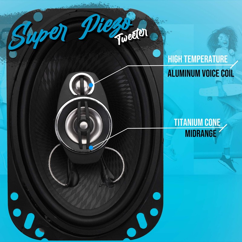 Pyle 3-Way Universal Car Stereo Speakers - 400W 6” x