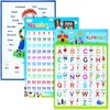 3 Pieces Educational Posters, ICEBLUEOR Laminated Wall Chart Number Senses