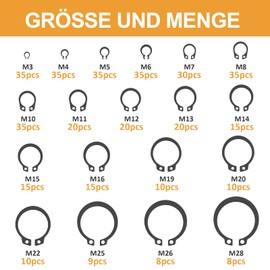 VIGRUE 400-Piece Snap Ring Assortment Circlip Set 19 Sizes Carbon Steel E-Clip External Retaining Ring External C-Clips Split Buckles Washers, M4-M28 with Plastic Box