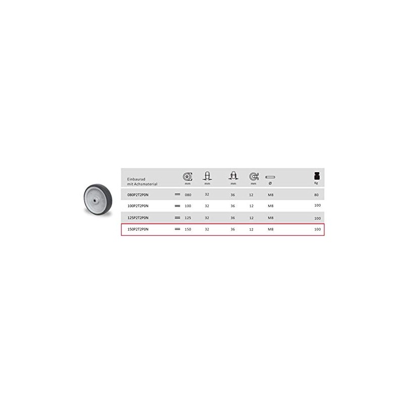 Abrollwerk Set of 2 Installation Wheel 150 mm Axle Apparatus