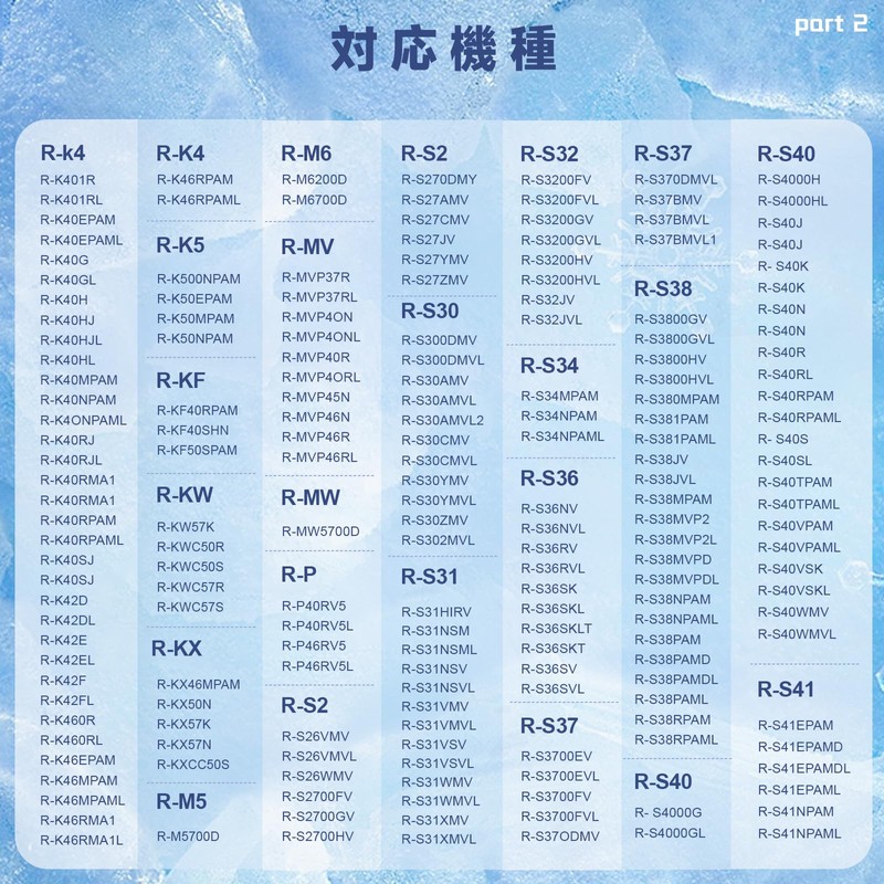 MSHNE Hitachi Refrigerator Ice Maker Filter Water Filter RJK-30 Compatible