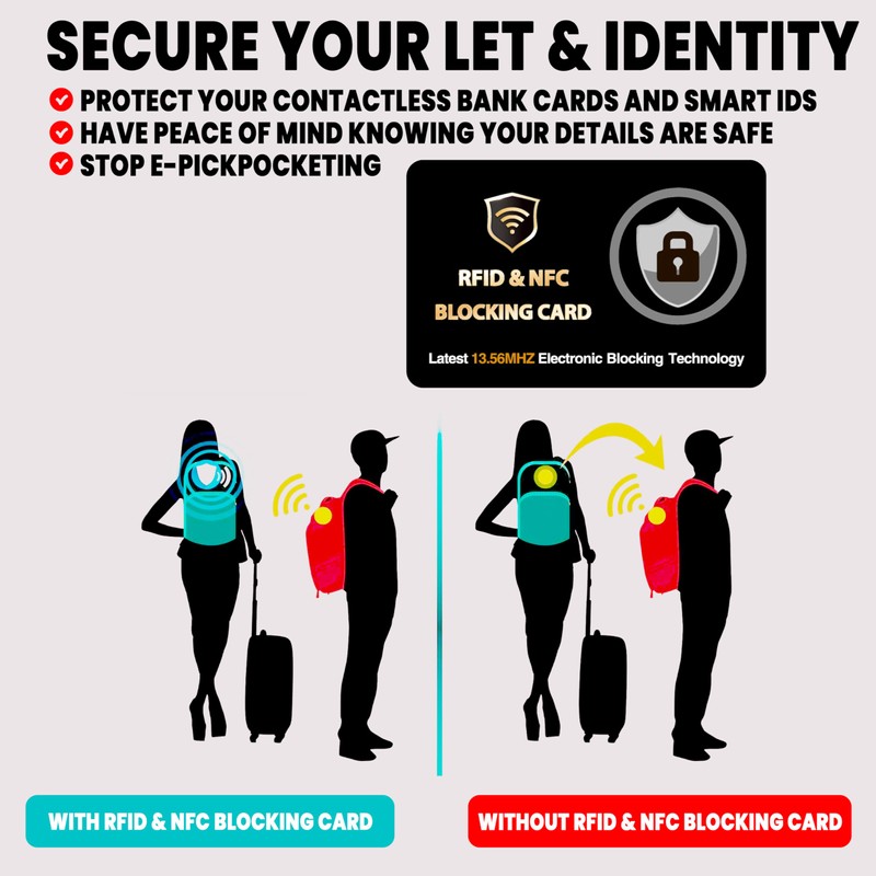 DevTech IT RFID Blocking Cards - 2 Pack, Protects Entire