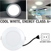 Body-Plus 2 Pack LED Downlights Ceiling, 24w Surface Mounted Panel